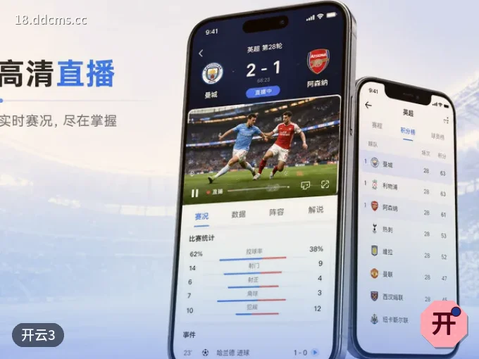 开云3 APP